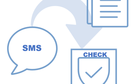 SMS Tracked Link